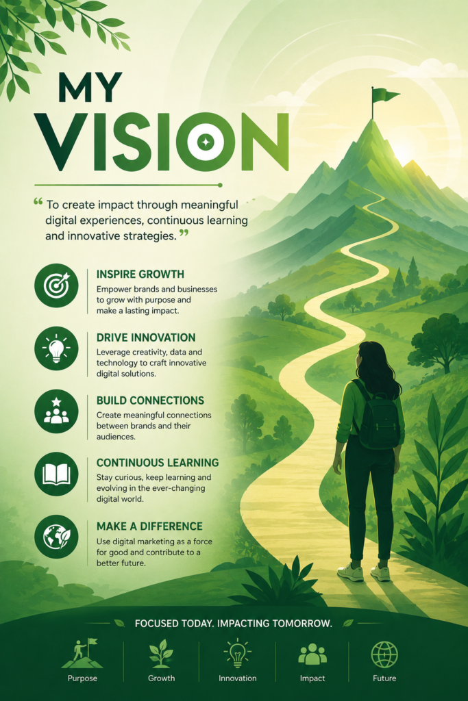 My Vision, Best Digital Marketing Consultant