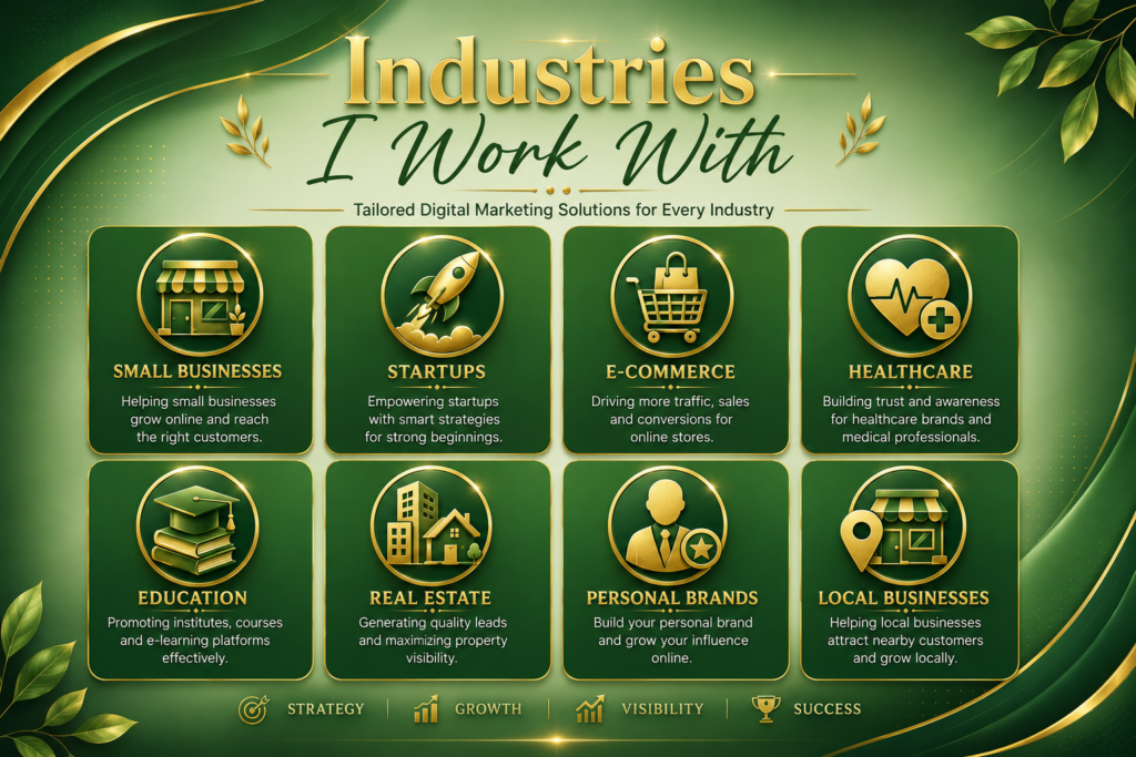 Top Industries for whom I have worked with for Digital marketing Solutions